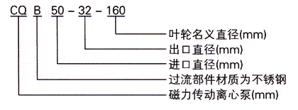 1626400075212709.gif 2009122210524634.gif